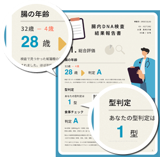 わかりやすい検査レポートのイメージ